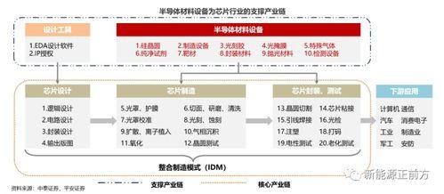 国产性图,探索我国科技发展的新篇章